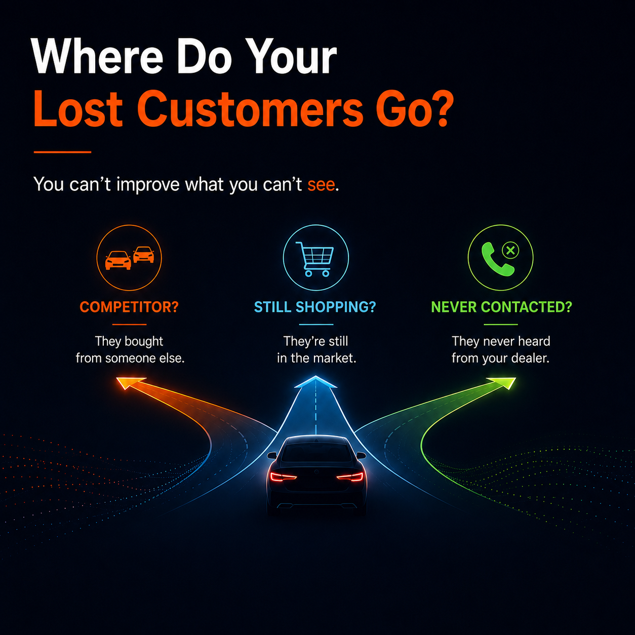 Where do your lost customers go